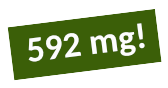 polyphenolgehalt vom olivenöl Classic